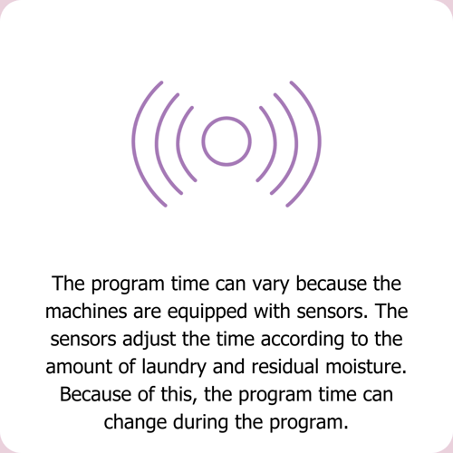 The program time can vary because the machines are equipped with sensores. The sensors adjust the time according to the amount of laundry and residual moisture. Because of this, the program time can change during the program. 