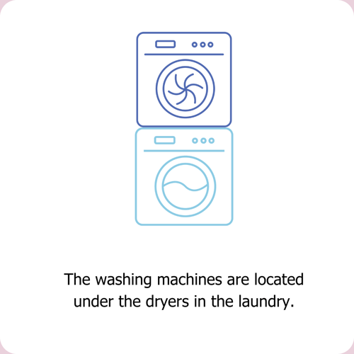 At Clean Kokos, the washing machines are located under the dryers in the laundry.