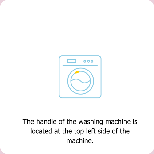 At Clean Kokos the handle of the washing machine is located at the top left side of the machine. 