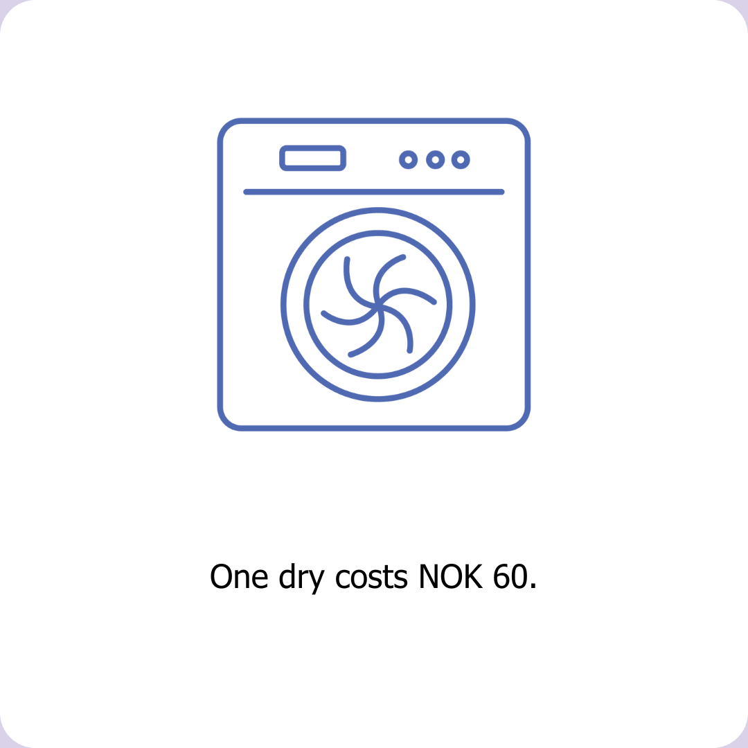 One dry at Clean Kokos laundromat costs NOK 60.